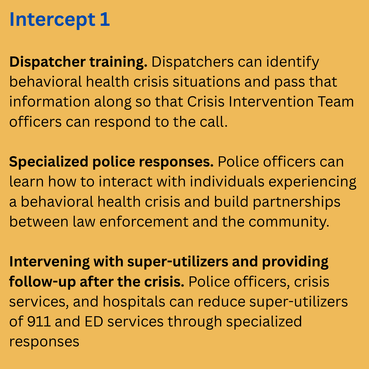 Intercept_1